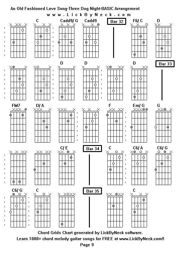 Chord Grids Chart of chord melody fingerstyle guitar song-An Old Fashioned Love Song-Three Dog Night-BASIC Arrangement,generated by LickByNeck software.